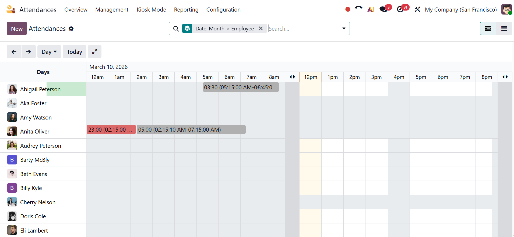 Recruitment and Onboarding Interviews