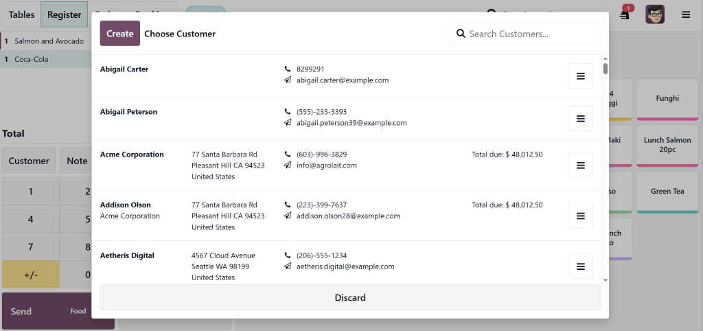 Customer Loyalty dashboard