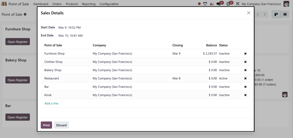 Data Analytics and Reports dashboard