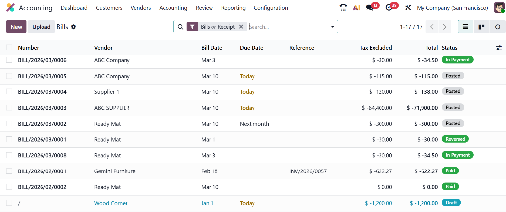 Fast and Easy Customer Checkout