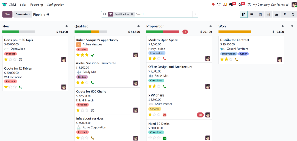 Customer and supplier CRM