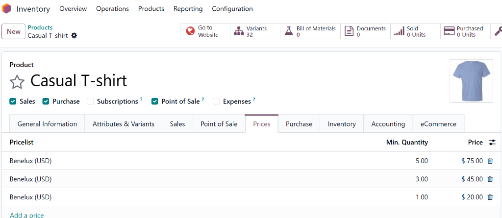 Flexible Pricing and Sales