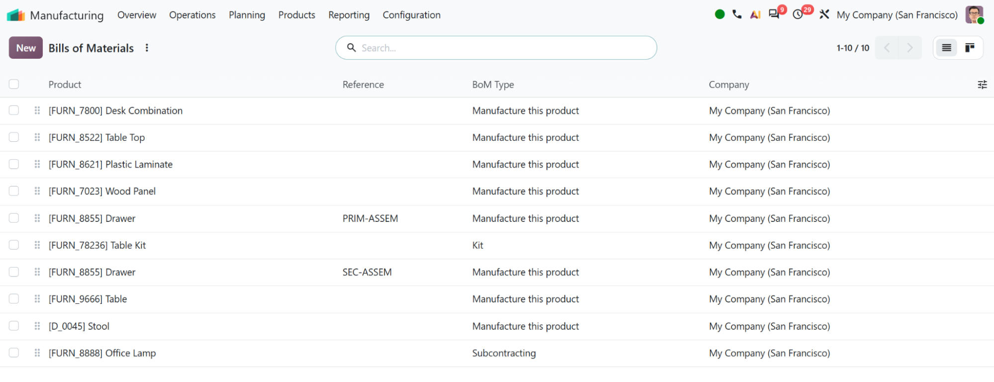 Bill of Materials